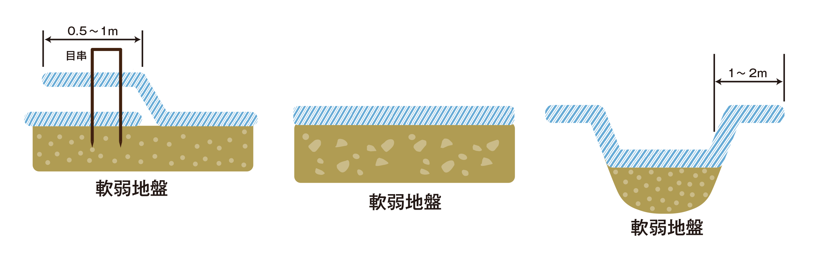 新色追加して再販 バロン透水シート PK100 ホワイト 1mx100m 巻 小泉製麻株式会社 fucoa.cl