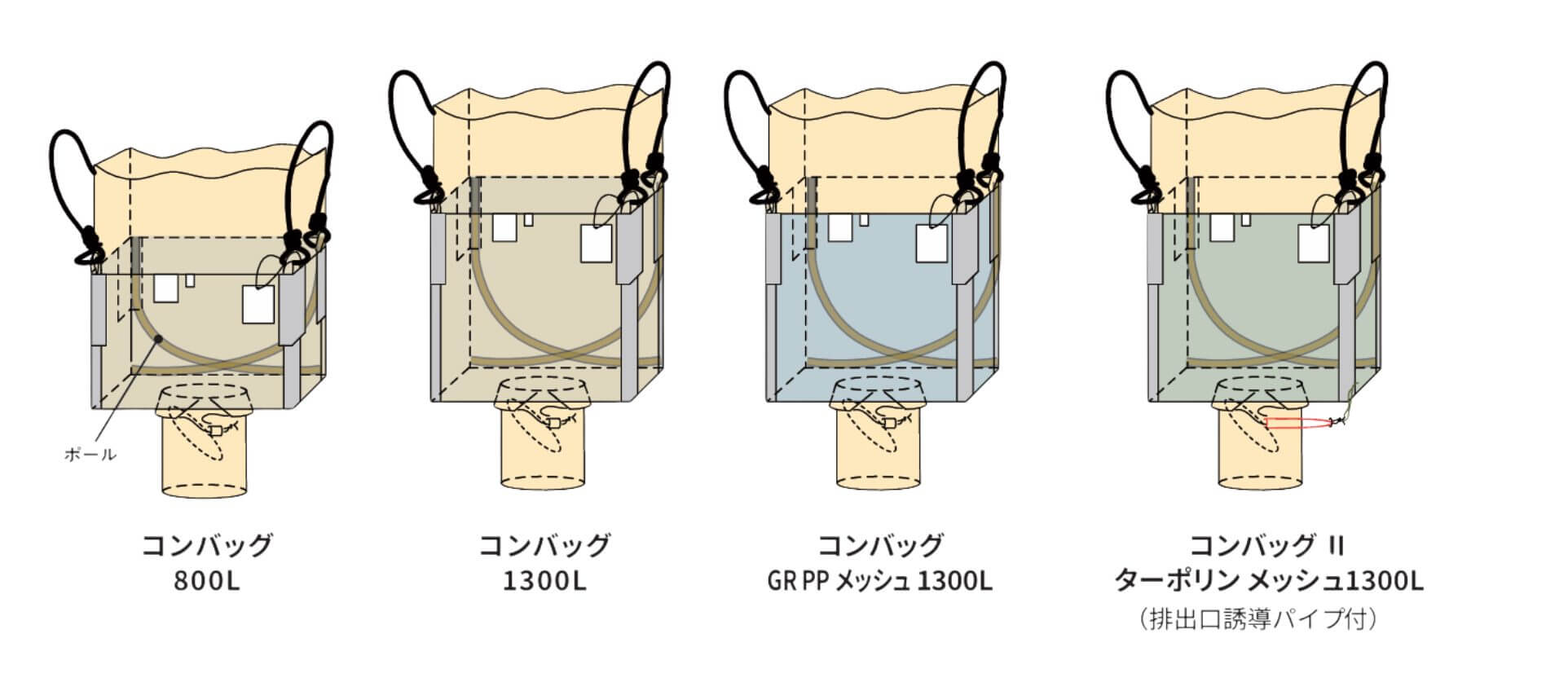 <p>・内壁４面に２本ポールが入ってます。</p>
