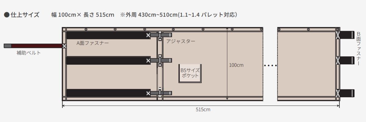 <p>・幅100cm×長さ515cm　※外周430-510cm（1.1～1.4パレット対応）<br />
・ポケット付き</p>
