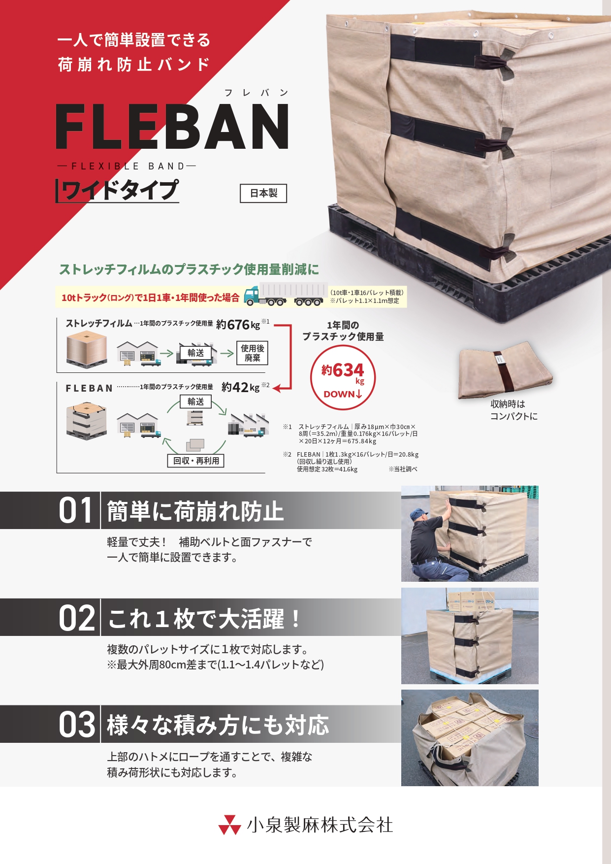 FLEBAN（フレバン）