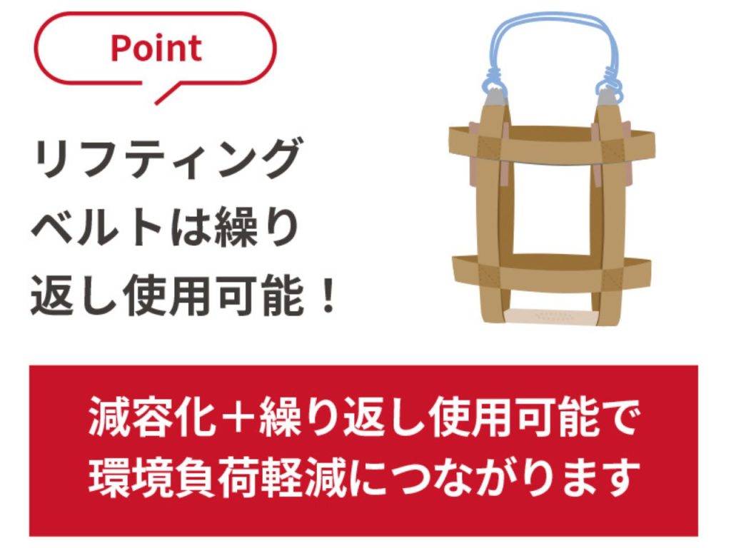 ベルリピートバッグ_繰り返し使用可能