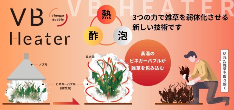 雑草処理システム VBヒーターの製品画像